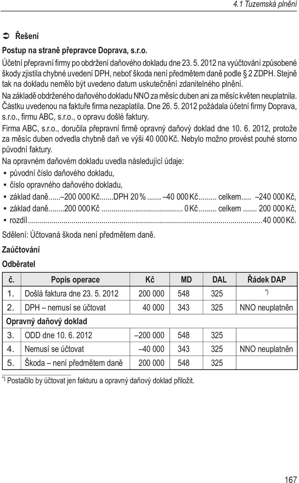 Na základ obdrženého da ového dokladu NNO za m síc duben ani za m síc kv ten neuplatnila. ástku uvedenou na faktu e rma nezaplatila. Dne 26. 5. 2012 požádala ú etní rmy Doprava, s.r.o., rmu ABC, s.r.o., o opravu došlé faktury.