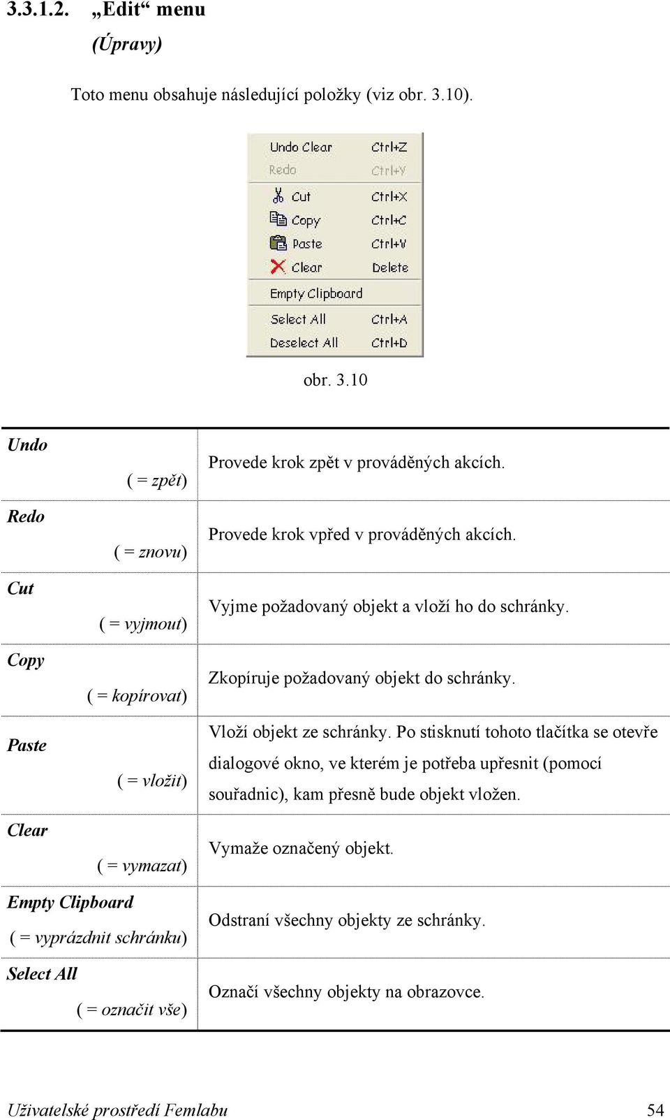 Provede krok vpřed v prováděných akcích. Vyjme požadovaný objekt a vloží ho do schránky. Zkopíruje požadovaný objekt do schránky. Vloží objekt ze schránky.