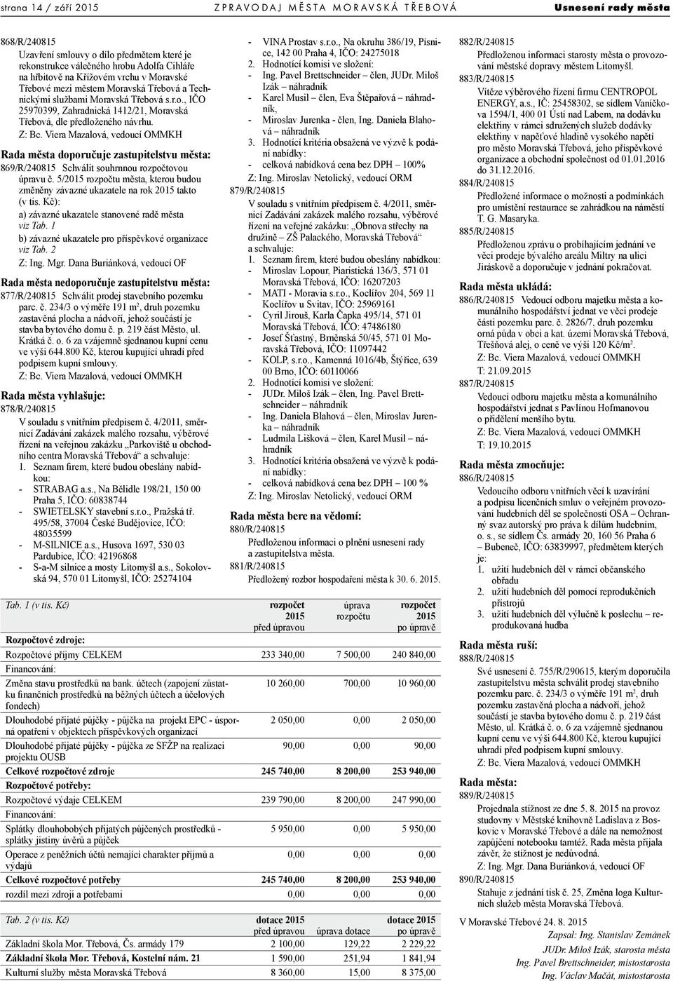 Rada města doporučuje zastupitelstvu města: 869/R/240815 Schválit souhrnnou rozpočtovou úpravu č. 5/2015 rozpočtu města, kterou budou změněny závazné ukazatele na rok 2015 takto (v tis.