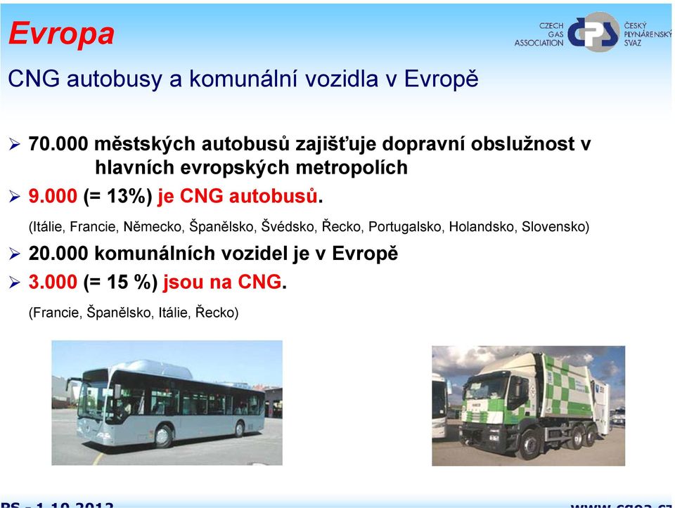 000 (= 13%) je CNG autobusů.