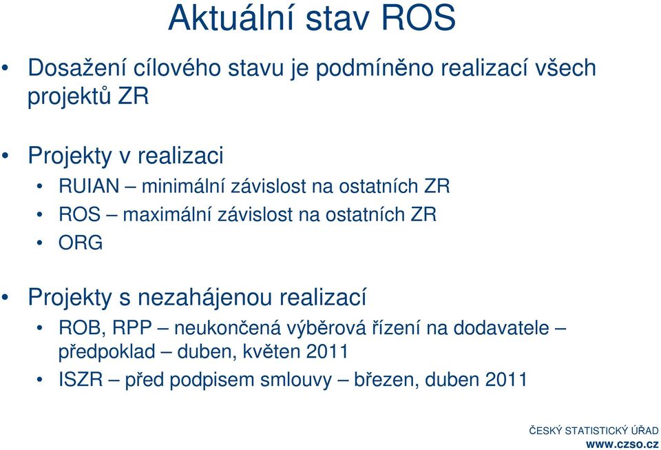 na ostatních ZR ORG Projekty s nezahájenou realizací ROB, RPP neukončená výběrová