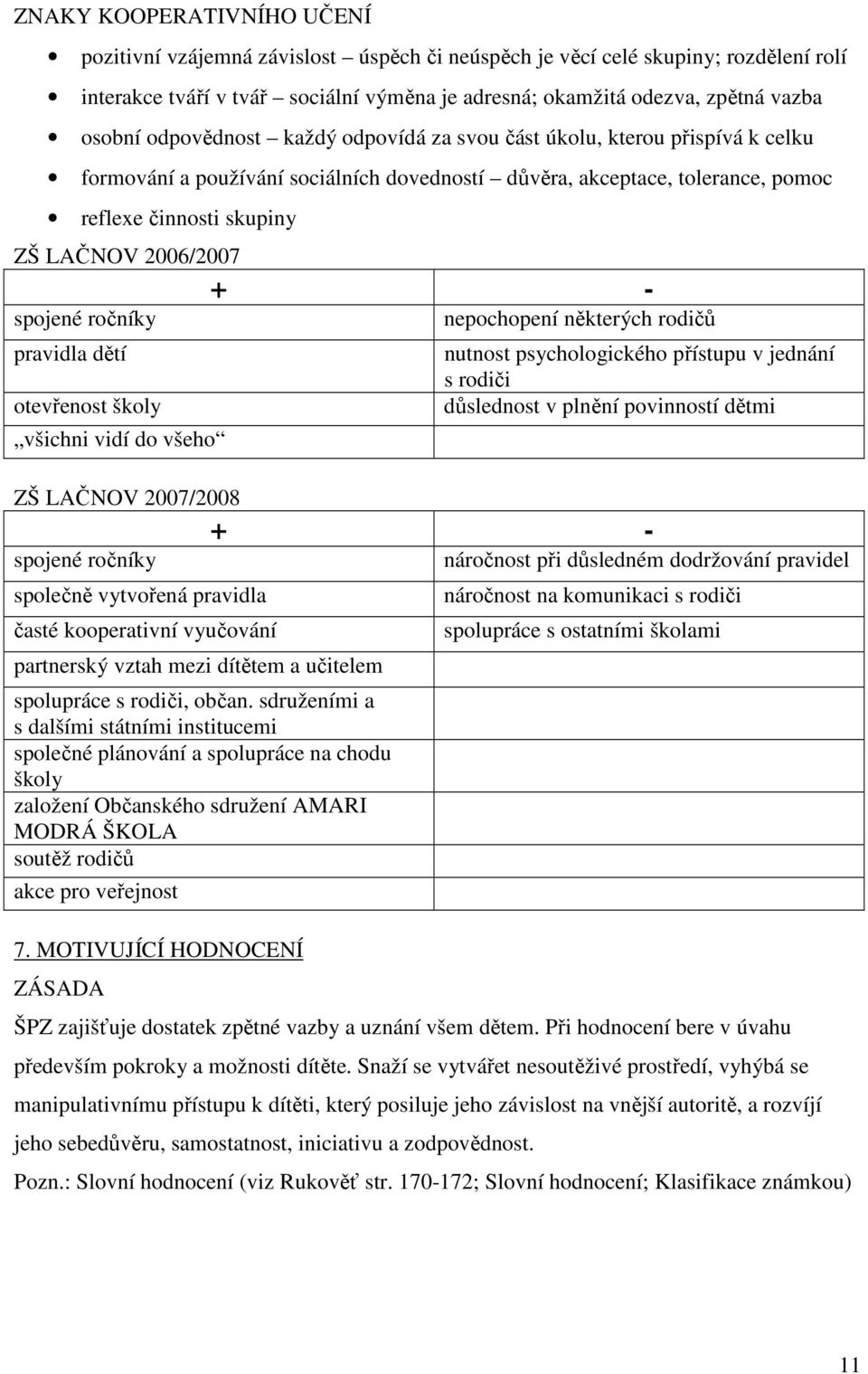 spojené ročníky pravidla dětí otevřenost školy všichni vidí do všeho ZŠ LAČNOV 2007/2008 spojené ročníky společně vytvořená pravidla časté kooperativní vyučování partnerský vztah mezi dítětem a