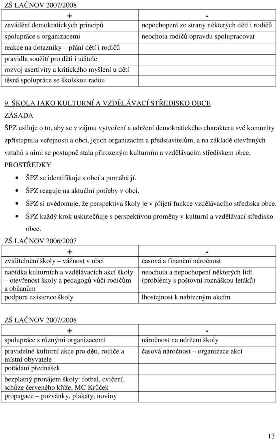 ŠKOLA JAKO KULTURNÍ A VZDĚLÁVACÍ STŘEDISKO OBCE ZÁSADA ŠPZ usiluje o to, aby se v zájmu vytvoření a udržení demokratického charakteru své komunity zpřístupnila veřejnosti a obci, jejich organizacím a