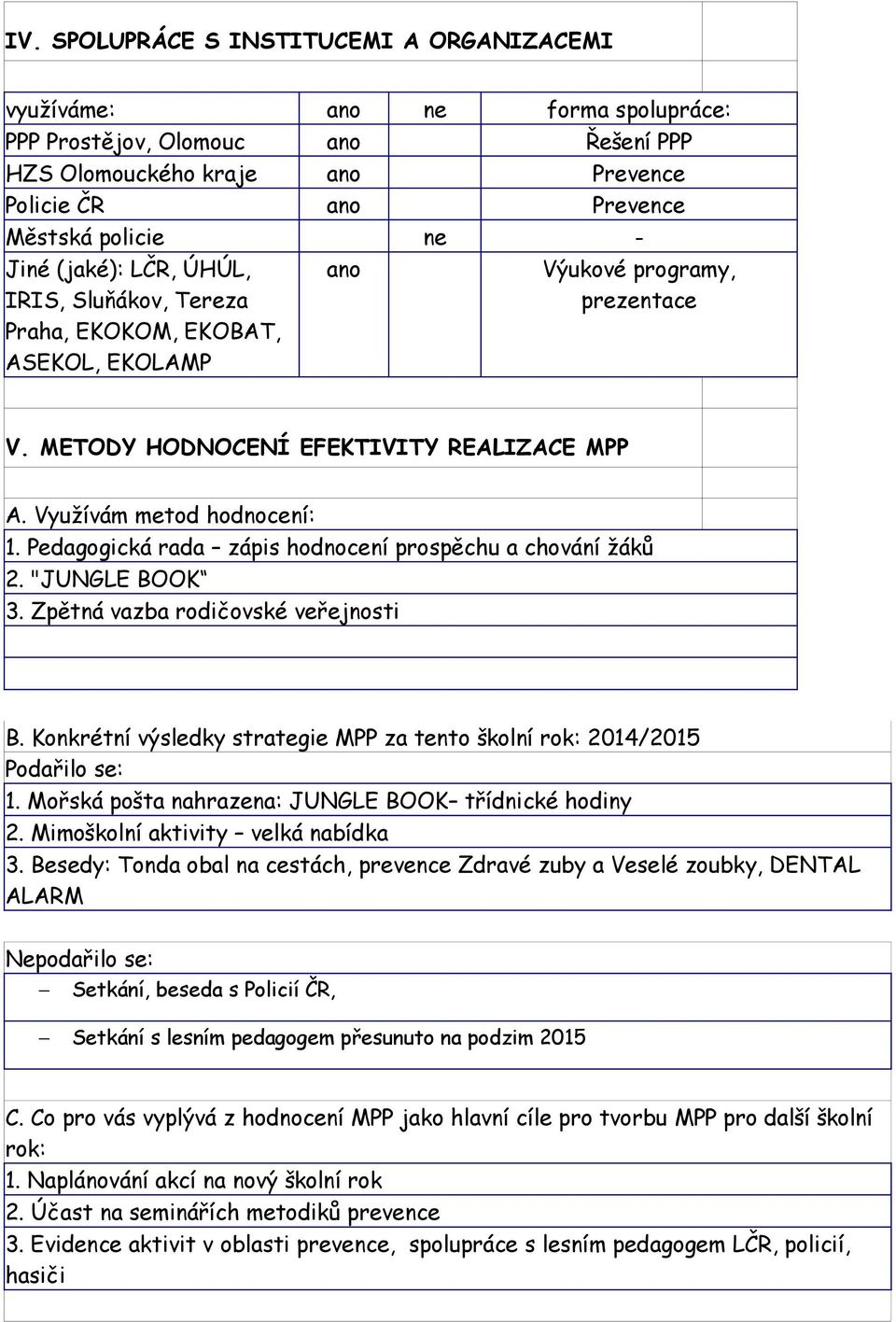 Pedagogická rada zápis hodnocení prospěchu a chování žáků 2. "JUNGLE BOOK 3. Zpětná vazba rodičovské veřejnosti B. Konkrétní výsledky strategie MPP za tento školní rok: 2014/2015 Podařilo se: 1.