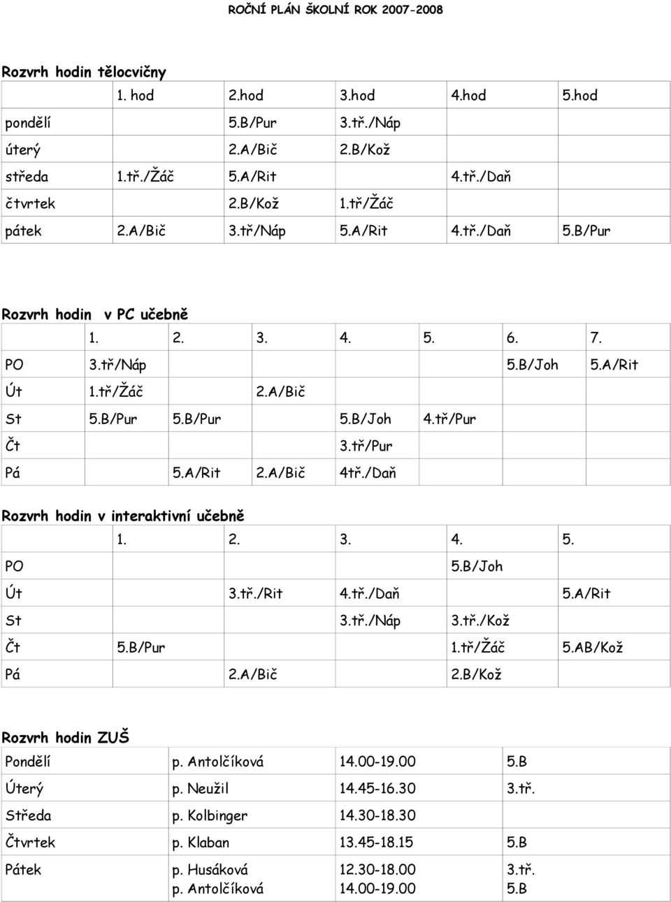 /Daň Rozvrh hodin v interaktivní učebně 1. 2. 3. 4. 5. PO 5.B/Joh Út 3.tř./Rit 4.tř./Daň 5.A/Rit St 3.tř./Náp 3.tř./Kož Čt 5.B/Pur 1.tř/Žáč 5.AB/Kož Pá 2.A/Bič 2.