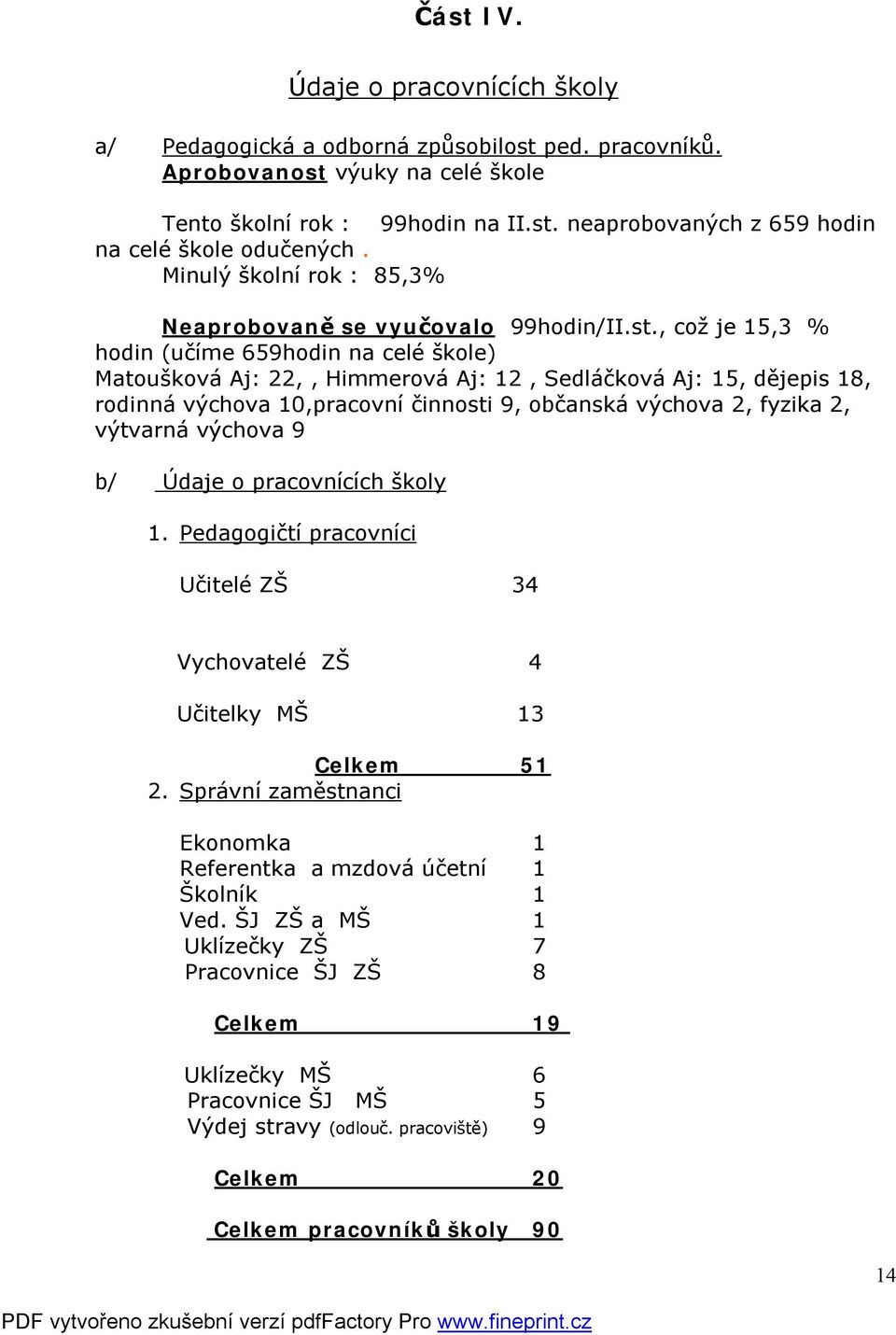 , což je 15,3 % hodin (učíme 659hodin na celé škole) Matoušková Aj: 22,, Himmerová Aj: 12, Sedláčková Aj: 15, dějepis 18, rodinná výchova 10,pracovní činnosti 9, občanská výchova 2, fyzika 2,