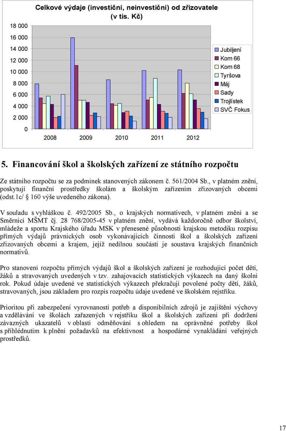 Financování škol a školských zařízení ze státního rozpočtu Ze státního rozpočtu se za podmínek stanovených zákonem č. 561/2004 Sb.