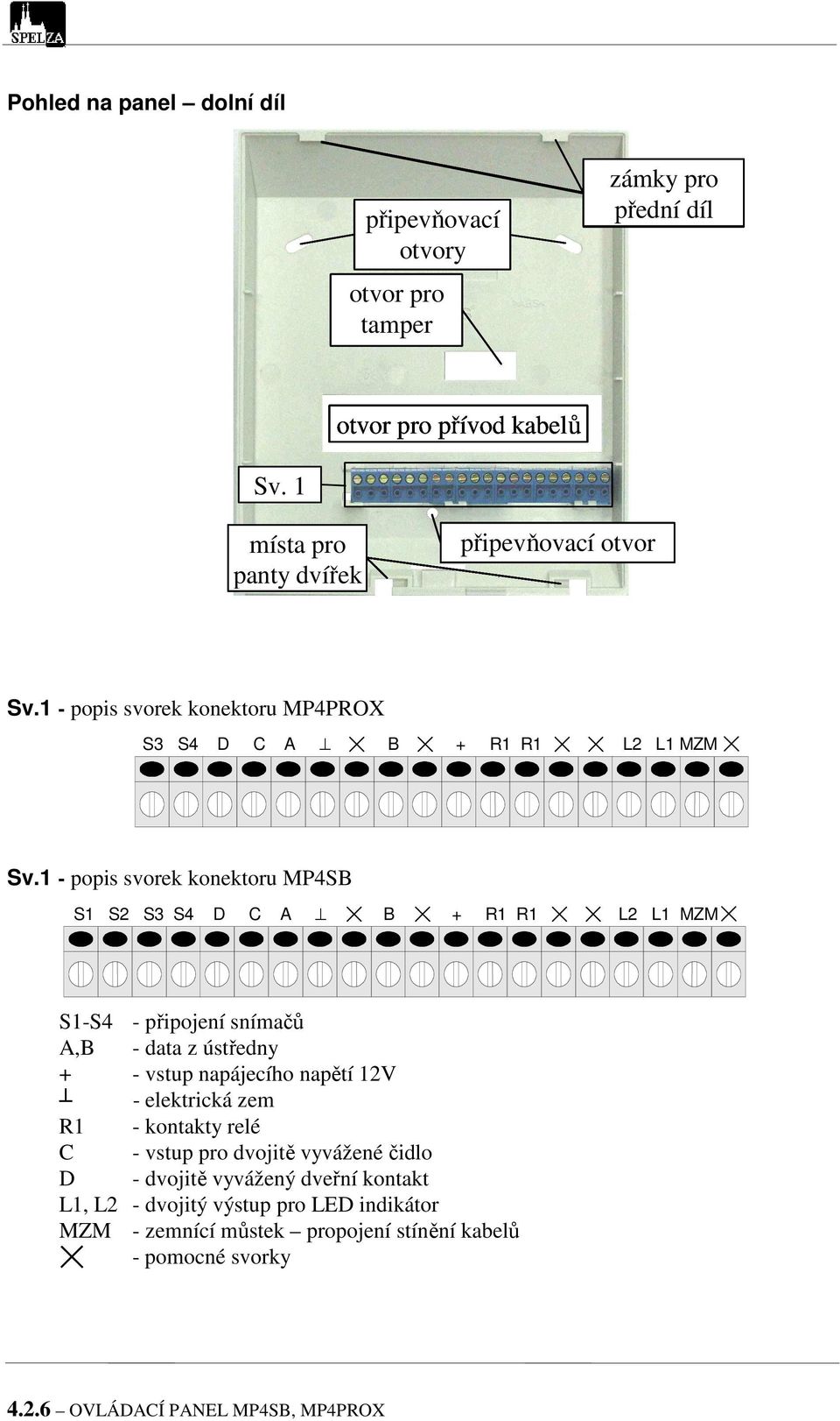 1 - popis svorek konektoru MP4SB S1 S2 S3 S4 D C A B + R1 R1 L2 L1 MZM S1-S4 - připojení snímačů A,B - data z ústředny + - vstup napájecího napětí 12V -