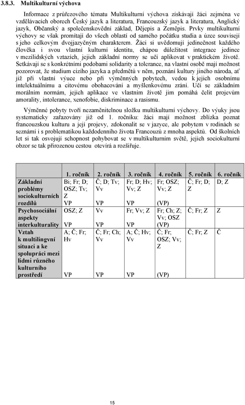 Prvky multikulturní výchovy se však promítají do všech oblastí od samého počátku studia a úzce souvisejí s jeho celkovým dvojjazyčným charakterem.