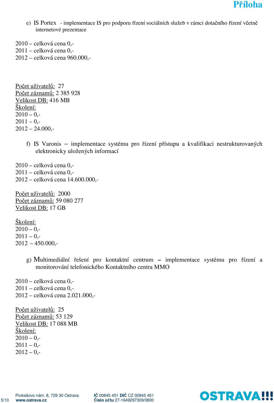 000,- f) IS Varonis implementace systému pro řízení přístupu a kvalifikaci nestrukturovaných elektronicky uložených informací 2010 celková cena 0,- 2011 celková cena 0,- 2012 celková cena 14.600.