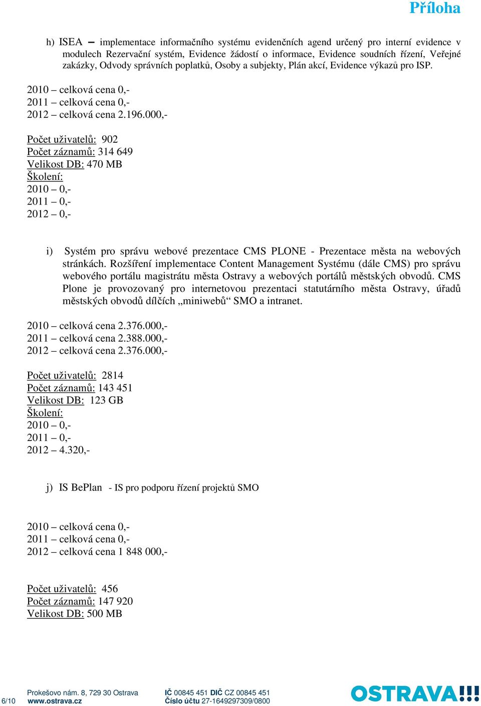 000,- Počet uživatelů: 902 Počet záznamů: 314 649 Velikost DB: 470 MB 2012 0,- i) Systém pro správu webové prezentace CMS PLONE - Prezentace města na webových stránkách.