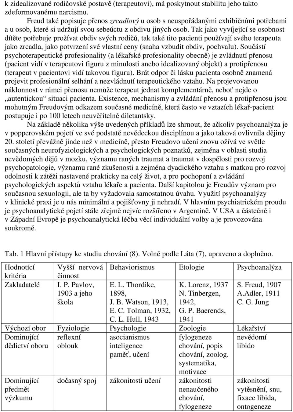 Tak jako vyvíjející se osobnost dítěte potřebuje prožívat obdiv svých rodičů, tak také tito pacienti používají svého terapeuta jako zrcadla, jako potvrzení své vlastní ceny (snaha vzbudit obdiv,