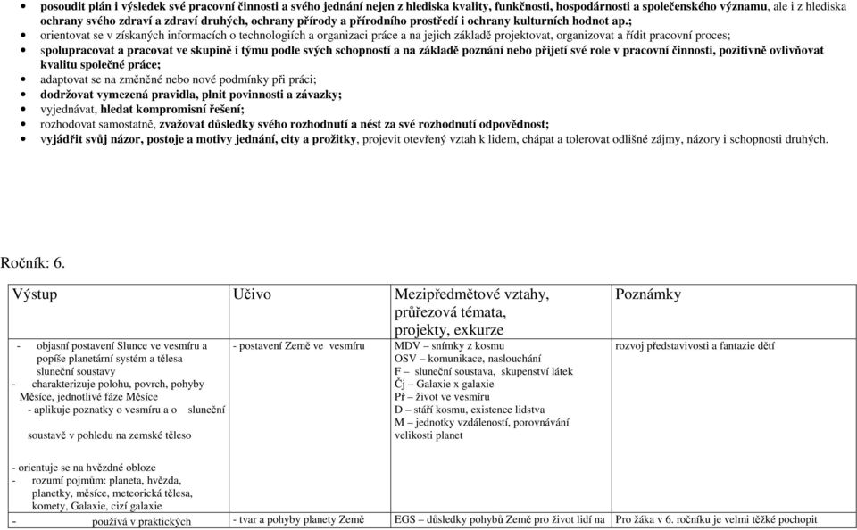 ; orientovat se v získaných informacích o technologiích a organizaci práce a na jejich základě projektovat, organizovat a řídit pracovní proces; spolupracovat a pracovat ve skupině i týmu podle svých