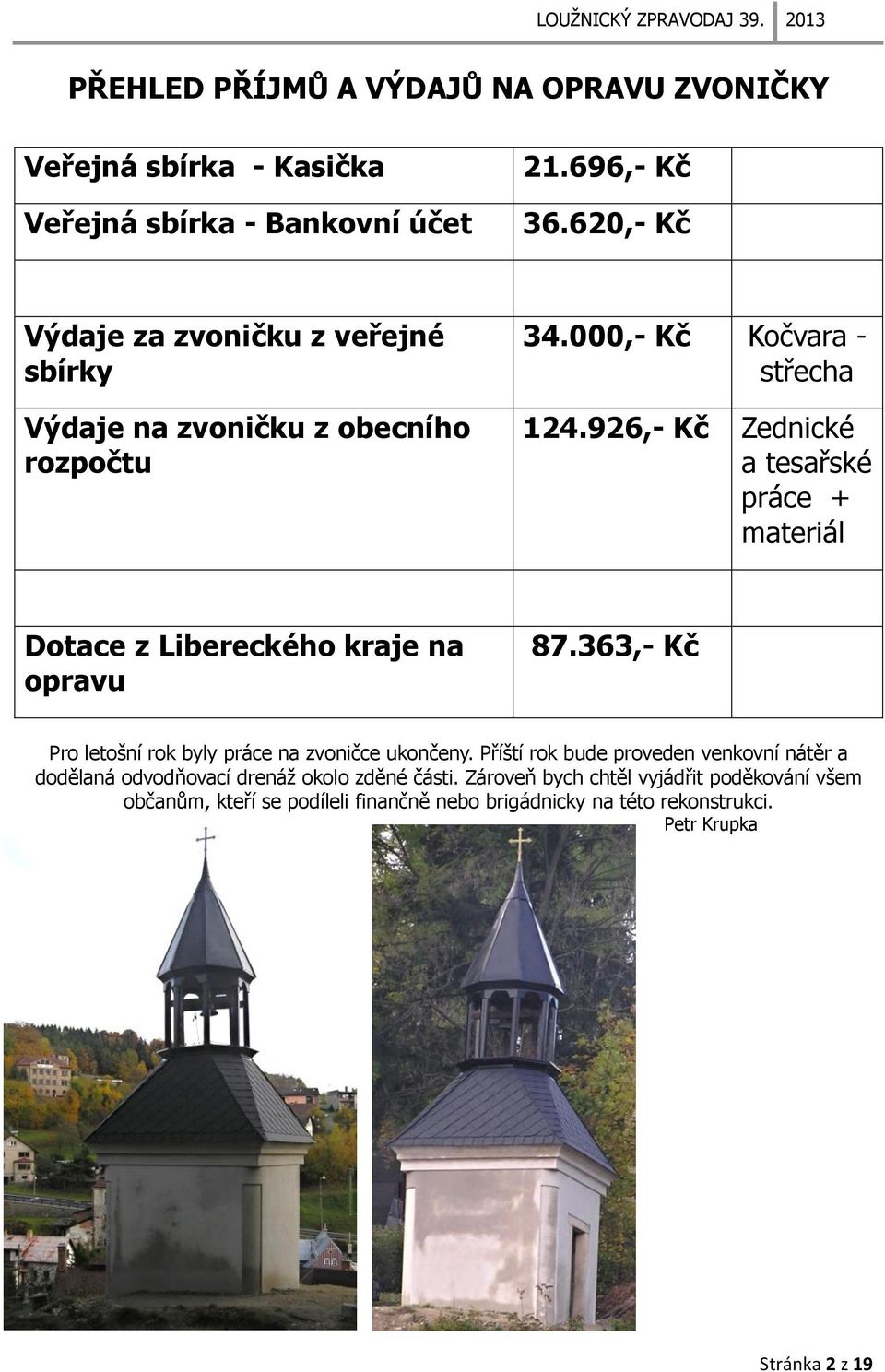 926,- Kč Zednické a tesařské práce + materiál Dotace z Libereckého kraje na opravu 87.363,- Kč Pro letošní rok byly práce na zvoničce ukončeny.