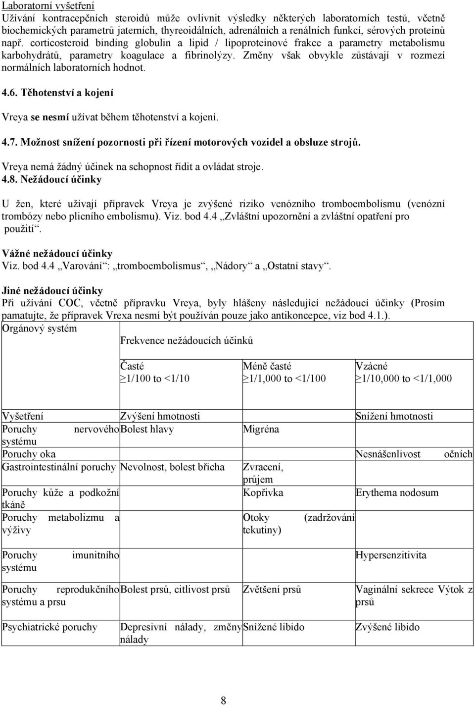 Změny však obvykle zůstávají v rozmezí normálních laboratorních hodnot. 4.6. Těhotenství a kojení Vreya se nesmí užívat během těhotenství a kojení. 4.7.