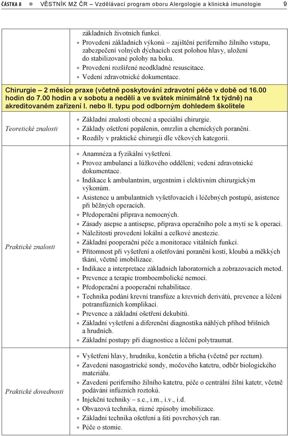 Vedení zdravotnické dokumentace. Chirurgie měsíce praxe (včetně poskytování zdravotní péče v době od 16.00 hodin do 7.