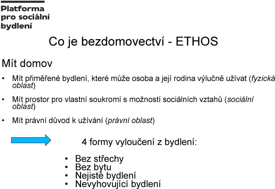 možností sociálních vztahů (sociální oblast) Mít právní důvod k užívání (právní