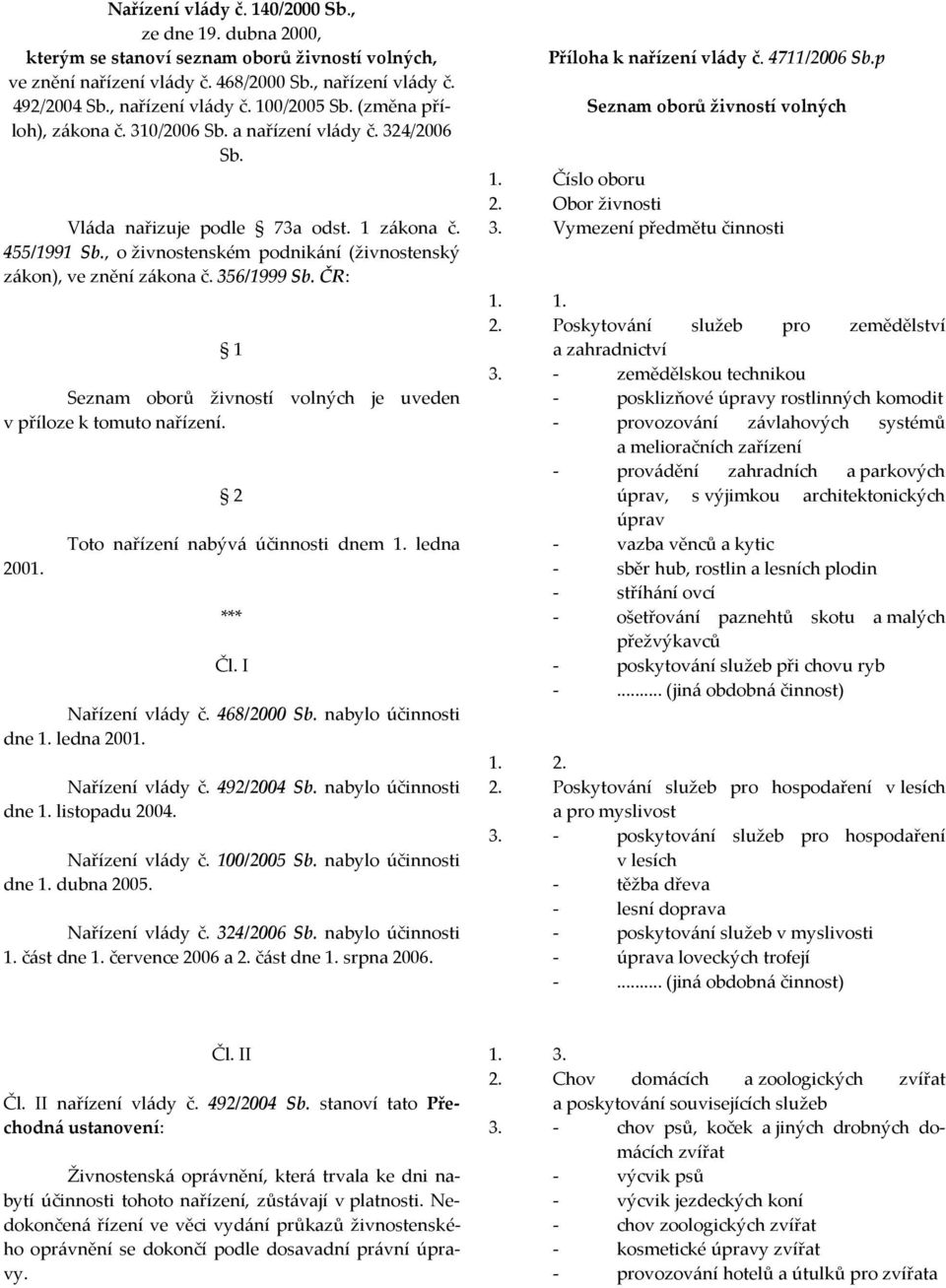 356/1999 Sb. ČR: 1 Seznam oborů živností volných je uveden v příloze k tomuto nařízení. 2001. 2 Toto nařízení nabývá účinnosti dnem 1. ledna *** Čl. I Nařízení vlády č. 468/2000 Sb.