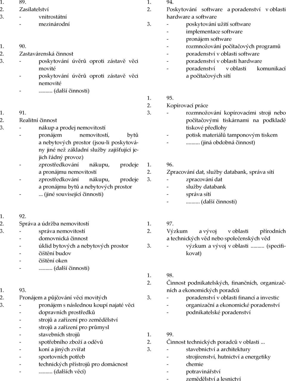 Zastavárenská činnost - poskytování úvěrů oproti zástavě věci movité - poskytování úvěrů oproti zástavě věci nemovité 1. 91. 2.