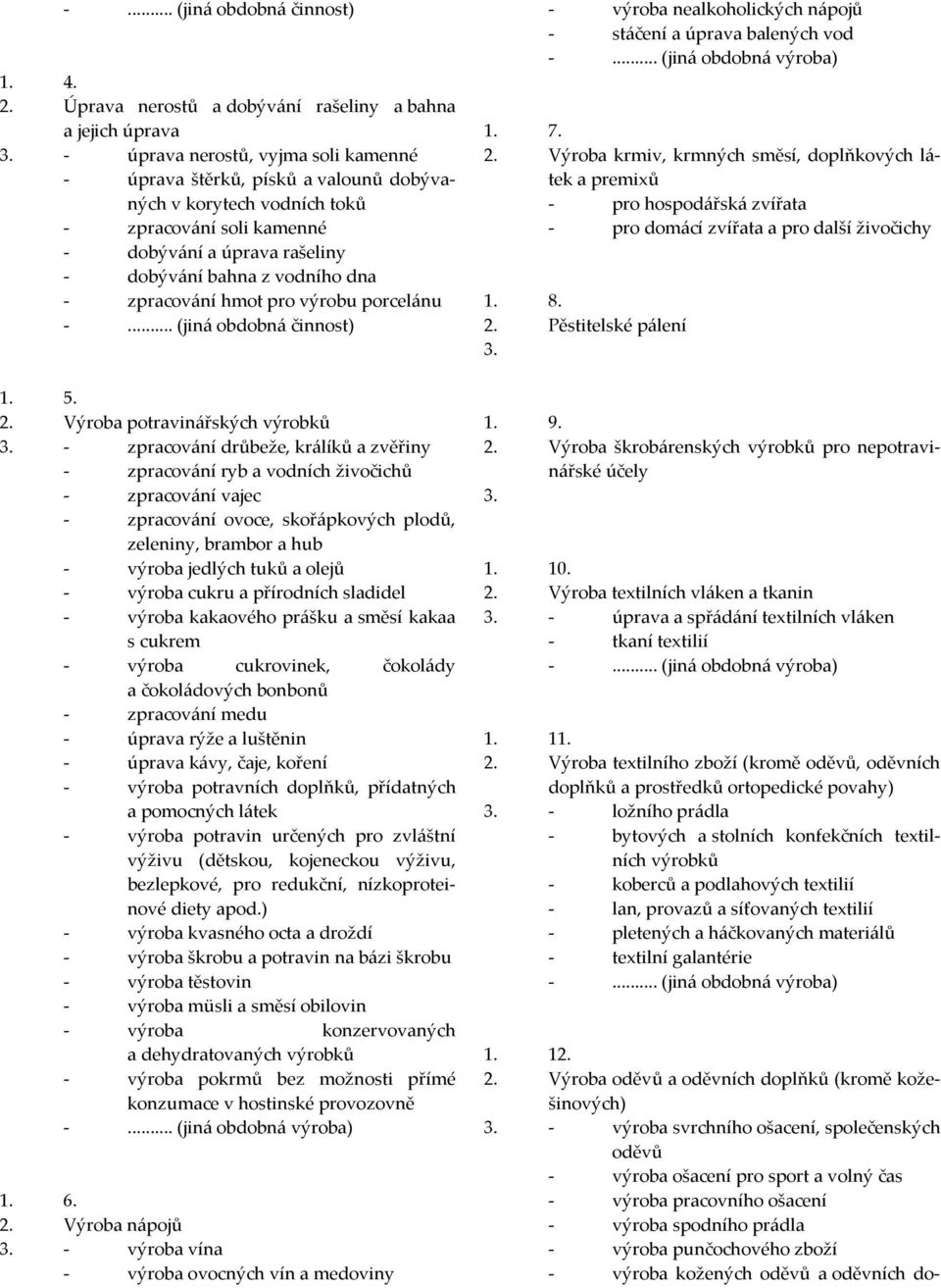 dobývání a úprava rašeliny - dobývání bahna z vodního dna - zpracování hmot pro výrobu porcelánu 1. 5. 2.