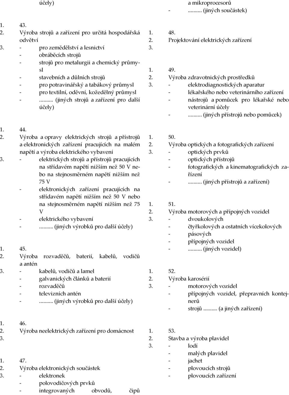 a tabákový průmysl - pro textilní, oděvní, kožedělný průmysl -... (jiných strojů a zařízení pro další účely) 1. 44. 2.