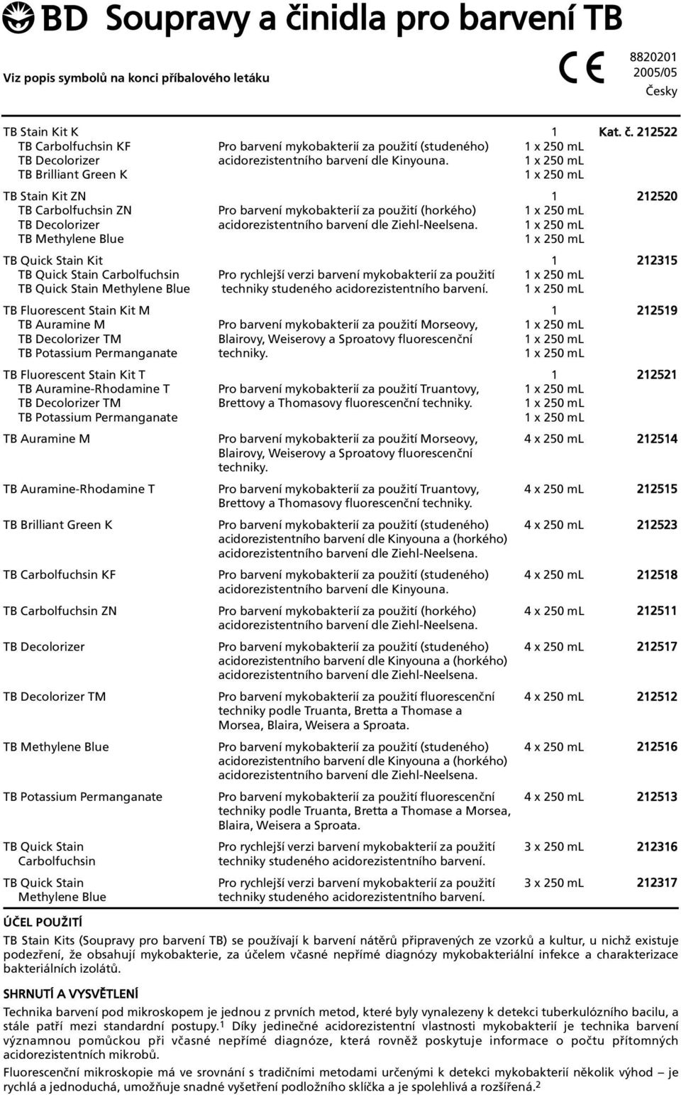 použití (horkého) 1 x 250 ml TB Decolorizer 1 x 250 ml TB Methylene Blue 1 x 250 ml TB Quick Stain Kit 1 212315 TB Quick Stain Carbolfuchsin Pro rychlejší verzi barvení mykobakterií za použití 1 x