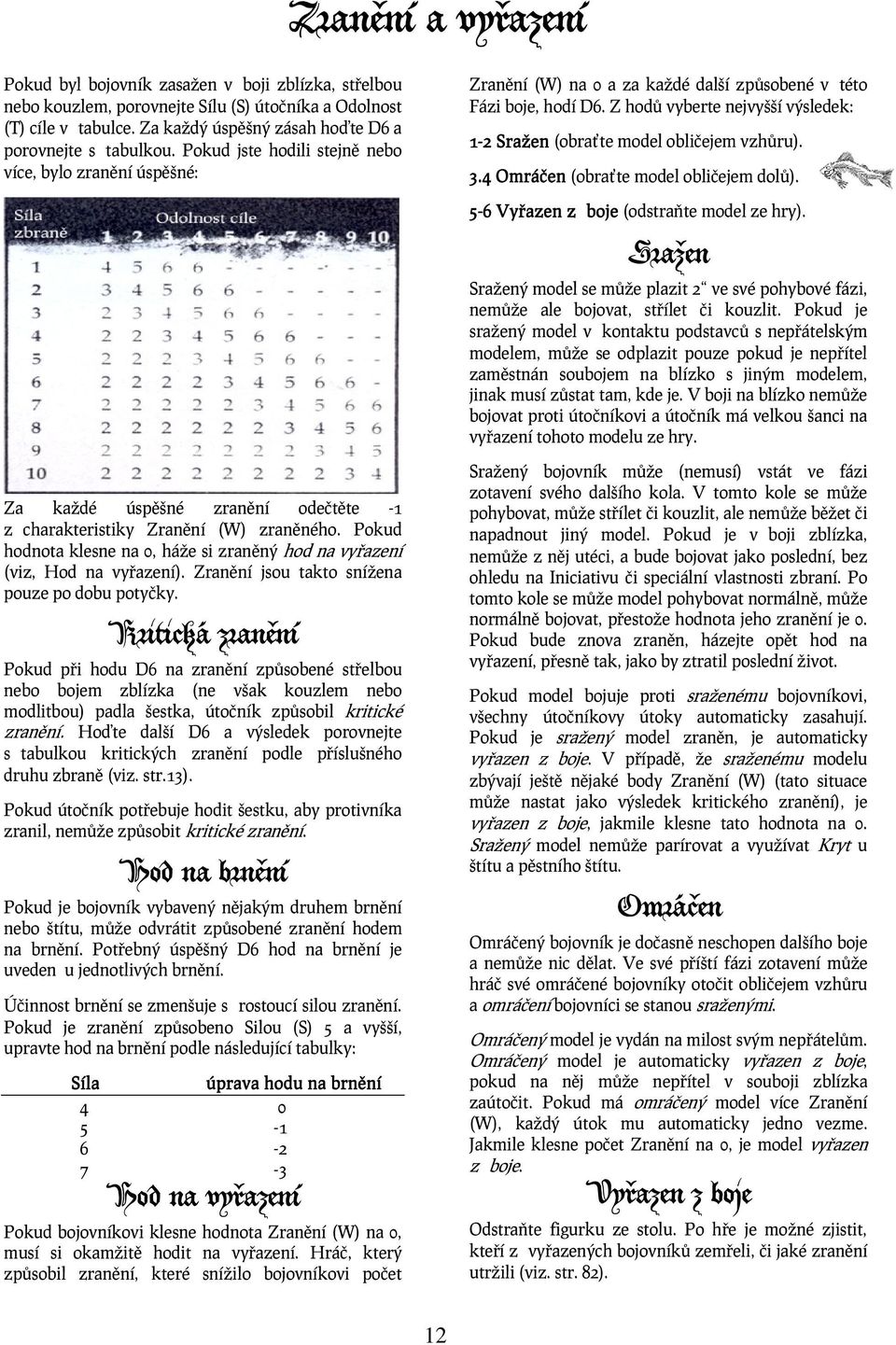 Z hodů vyberte nejvyšší výsledek: 1-2 Sražen (obraťte model obličejem vzhůru). 3.4 Omráčen (obraťte model obličejem dolů). 5-6 Vyřazen z boje (odstraňte model ze hry).