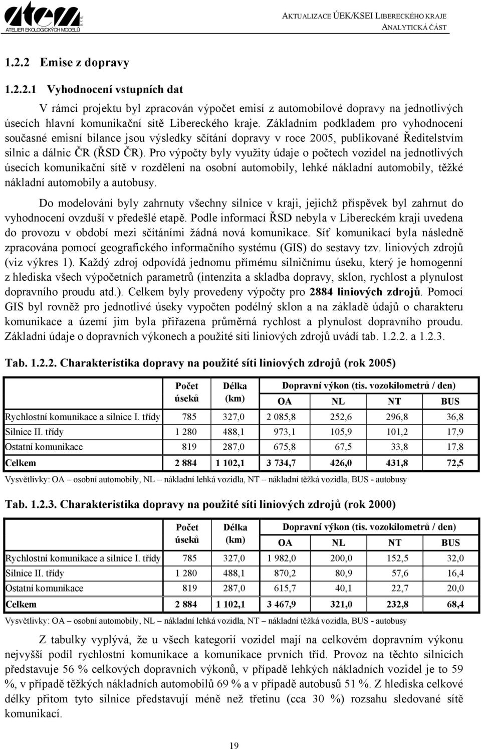 Pro výpočty byly využity údaje o počtech vozidel na jednotlivých úsecích komunikační sítě v rozdělení na osobní automobily, lehké nákladní automobily, těžké nákladní automobily a autobusy.