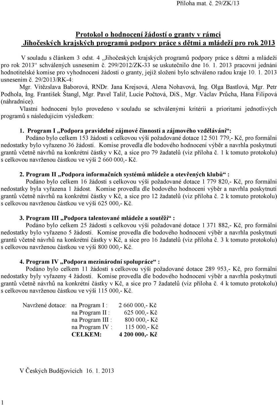 . 1. 2013 pracovní jednání hodnotitelské komise pro vyhodnocení žádostí o granty, jejíž složení bylo schváleno radou kraje 10. 1. 2013 usnesením č. 29/2013/RK-4: Mgr. Vítězslava Baborová, RNDr.