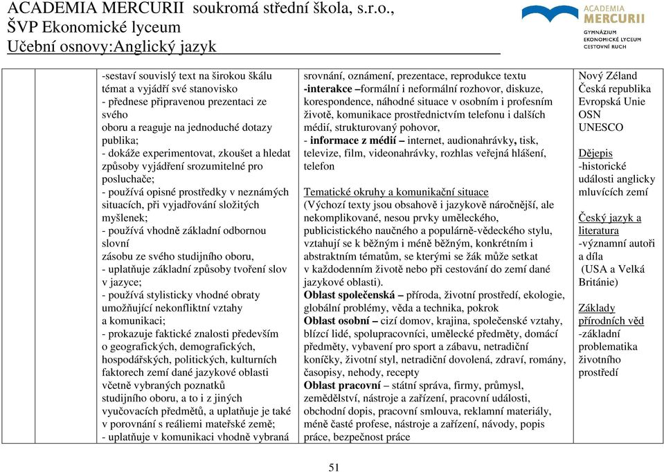 studijního oboru, - uplatňuje základní způsoby tvoření slov v jazyce; - používá stylisticky vhodné obraty umožňující nekonfliktní vztahy a komunikaci; - prokazuje faktické znalosti především o