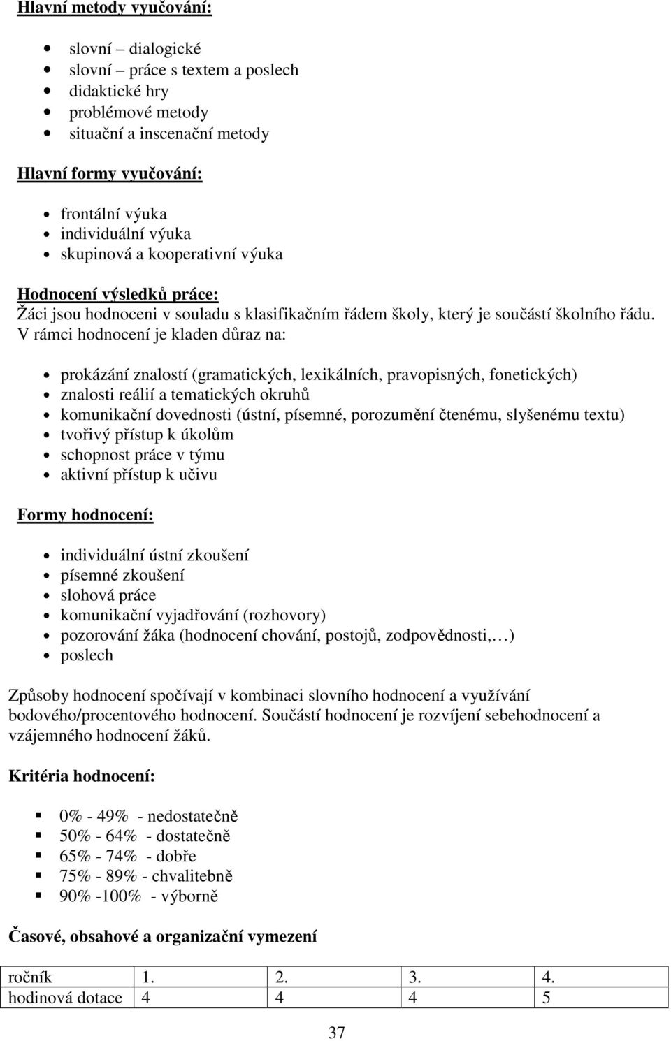 V rámci hodnocení je kladen důraz na: prokázání znalostí (gramatických, lexikálních, pravopisných, fonetických) znalosti reálií a tematických okruhů komunikační dovednosti (ústní, písemné, porozumění