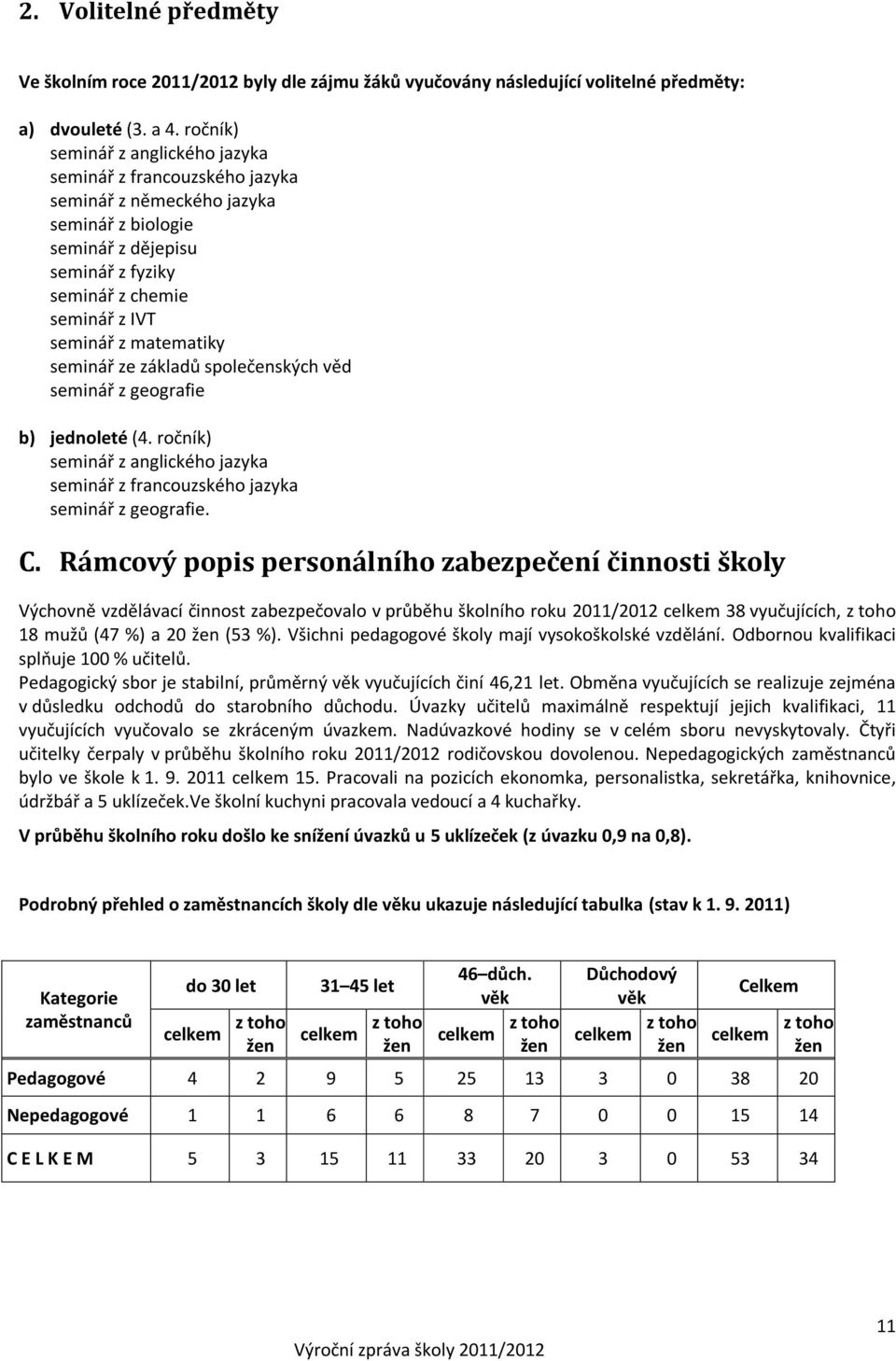 matematiky seminář ze základů společenských věd seminář z geografie b) jednoleté (4. ročník) seminář z anglického jazyka seminář z francouzského jazyka seminář z geografie. C.