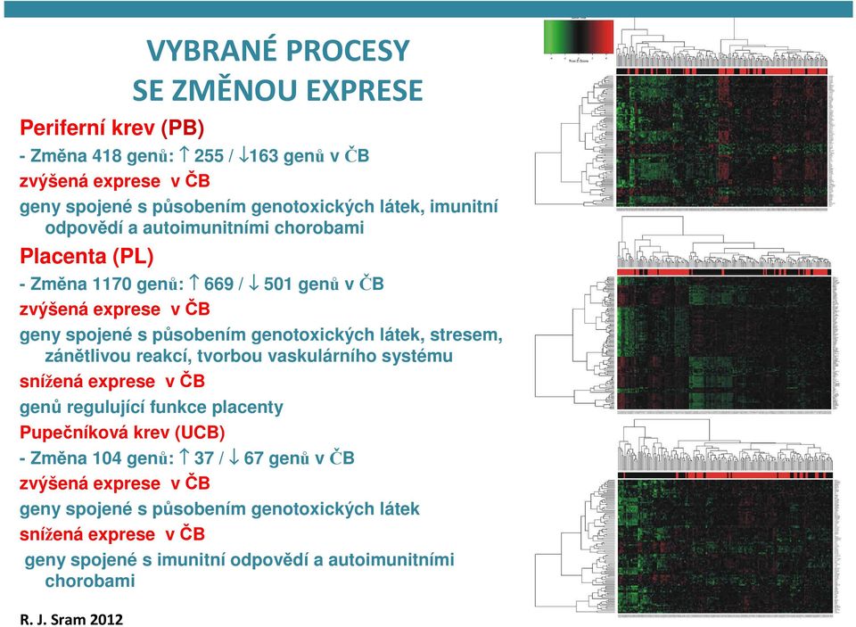 látek, stresem, zánětlivou reakcí, tvorbou vaskulárního systému snížená exprese v ČB genů regulující funkce placenty Pupečníková krev (UCB) - Změna 104 genů: 37