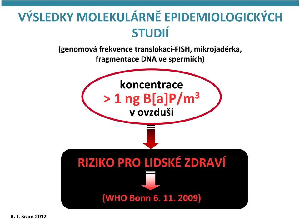 fragmentace DNA ve spermiích) koncentrace >1 ng