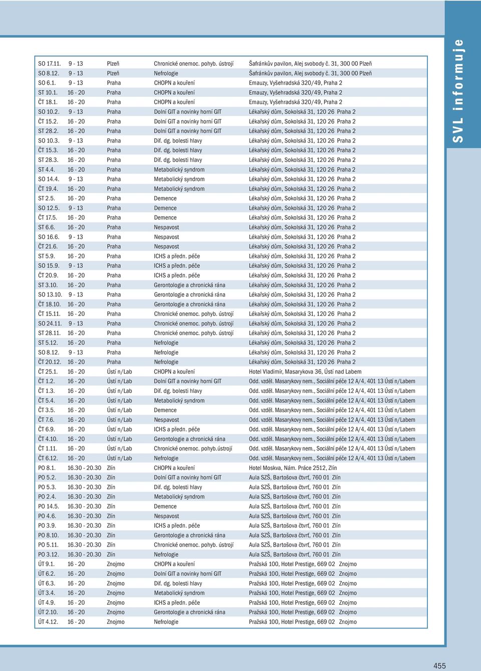 2. 16-20 Praha Dolní GIT a novinky horní GIT Lékařský dům, Sokolská 31, 120 26 Praha 2 ST 28.2. 16-20 Praha Dolní GIT a novinky horní GIT Lékařský dům, Sokolská 31, 120 26 Praha 2 SO 10.3. 9-13 Praha Dif.