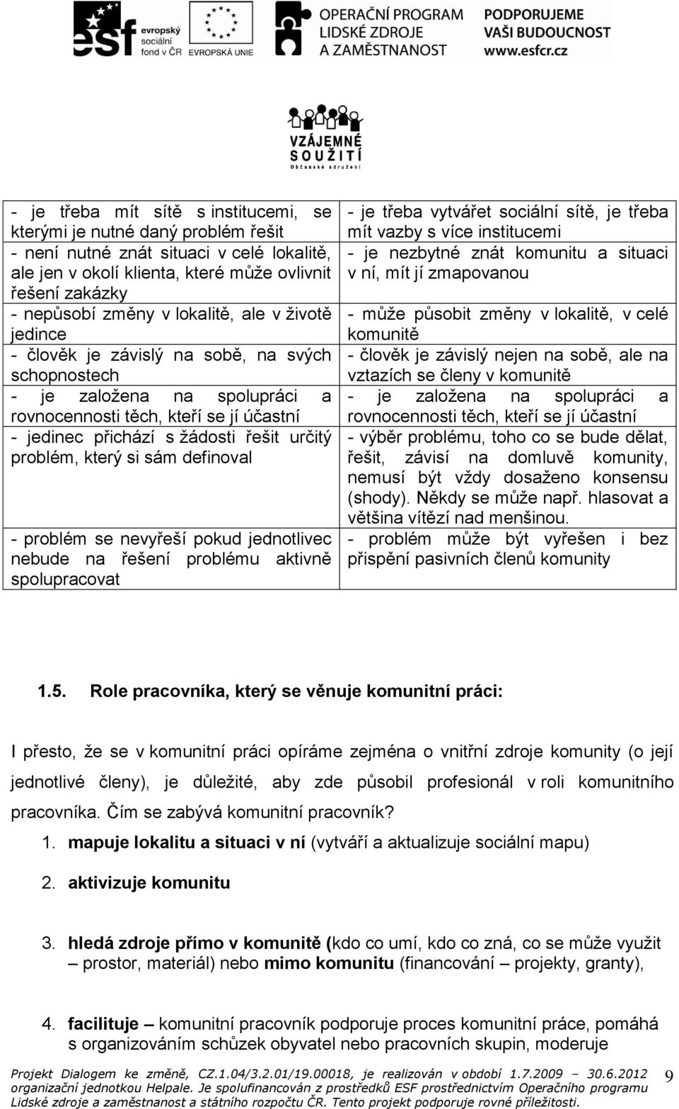 problém, který si sám definoval - problém se nevyřeší pokud jednotlivec nebude na řešení problému aktivně spolupracovat - je třeba vytvářet sociální sítě, je třeba mít vazby s více institucemi - je