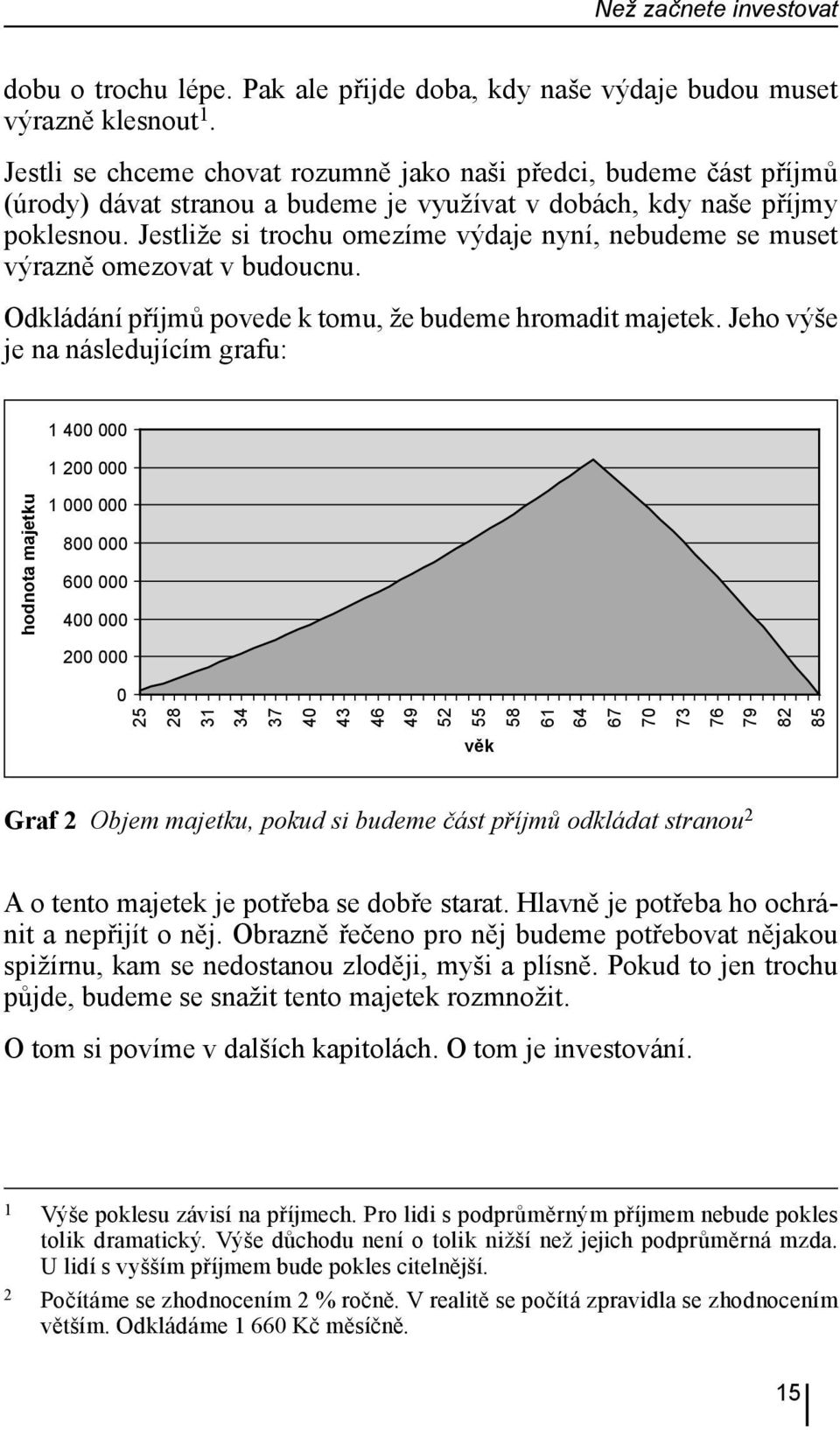 Jestliže si trochu omezíme výdaje nyní, nebudeme se muset výrazně omezovat v budoucnu. Odkládání příjmů povede k tomu, že budeme hromadit majetek.