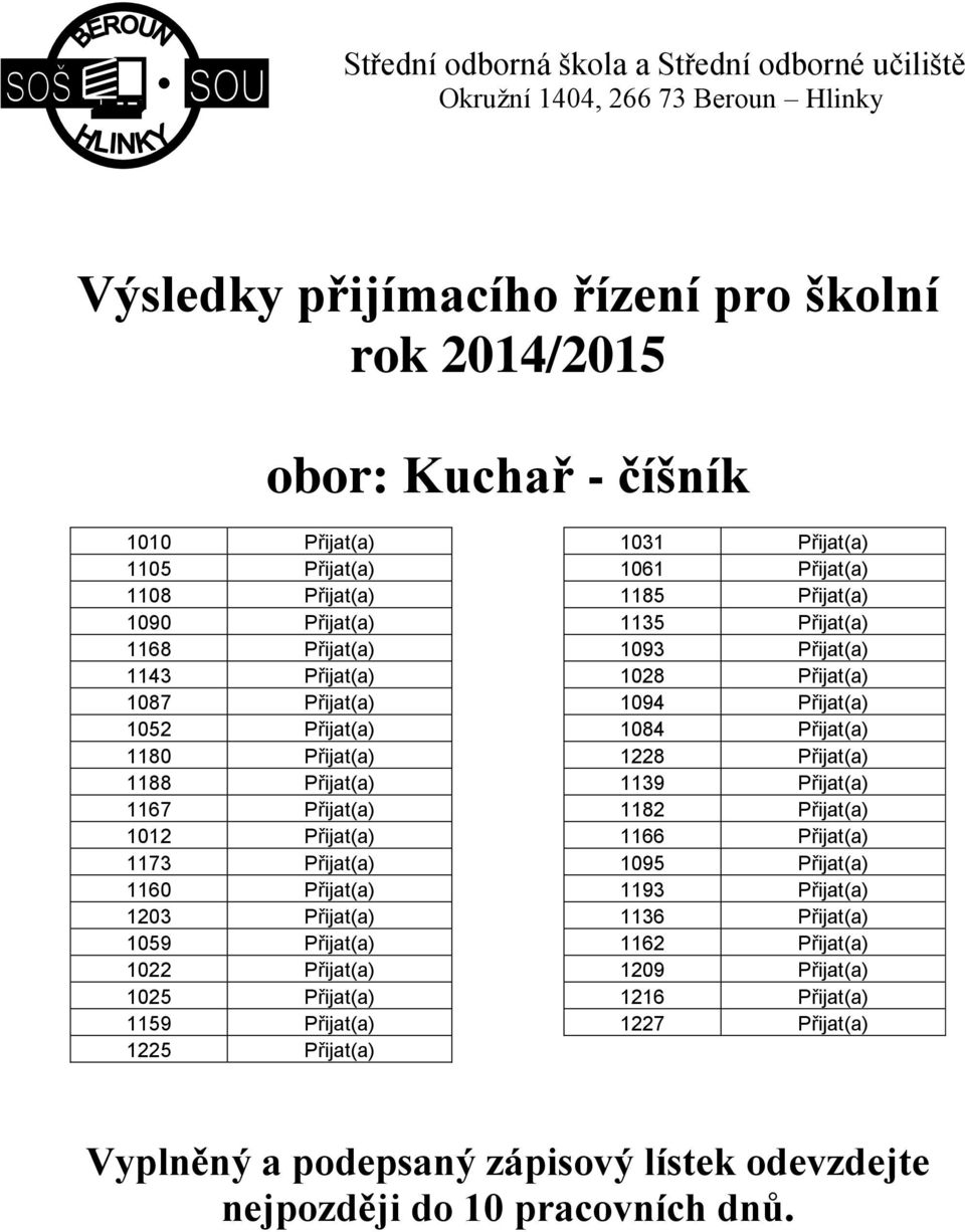 Přijat(a) 1159 Přijat(a) 1225 Přijat(a) 1031 Přijat(a) 1061 Přijat(a) 1185 Přijat(a) 1135 Přijat(a) 1093 Přijat(a) 1028 Přijat(a) 1094 Přijat(a) 1084