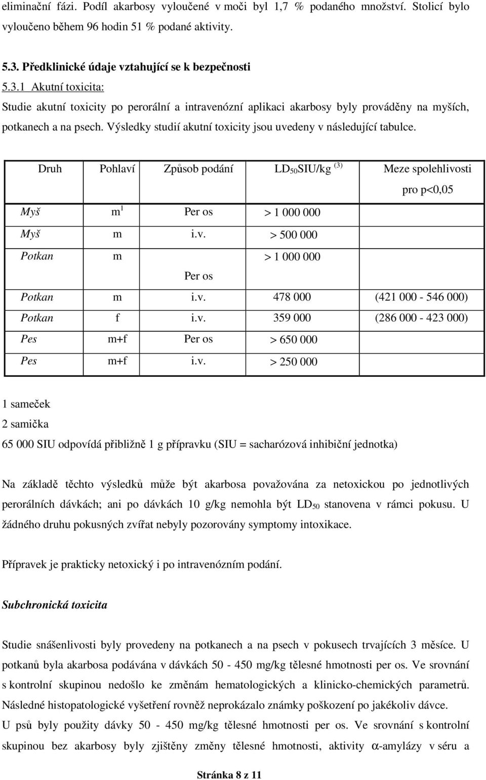 Výsledky studií akutní toxicity jsou uvedeny v následující tabulce. Druh Pohlaví Způsob podání LD 50SIU/kg (3) Meze spolehlivosti pro p<0,05 Myš m 1 Per os > 1 000 000 Myš m i.v. > 500 000 Potkan m > 1 000 000 Per os Potkan m i.