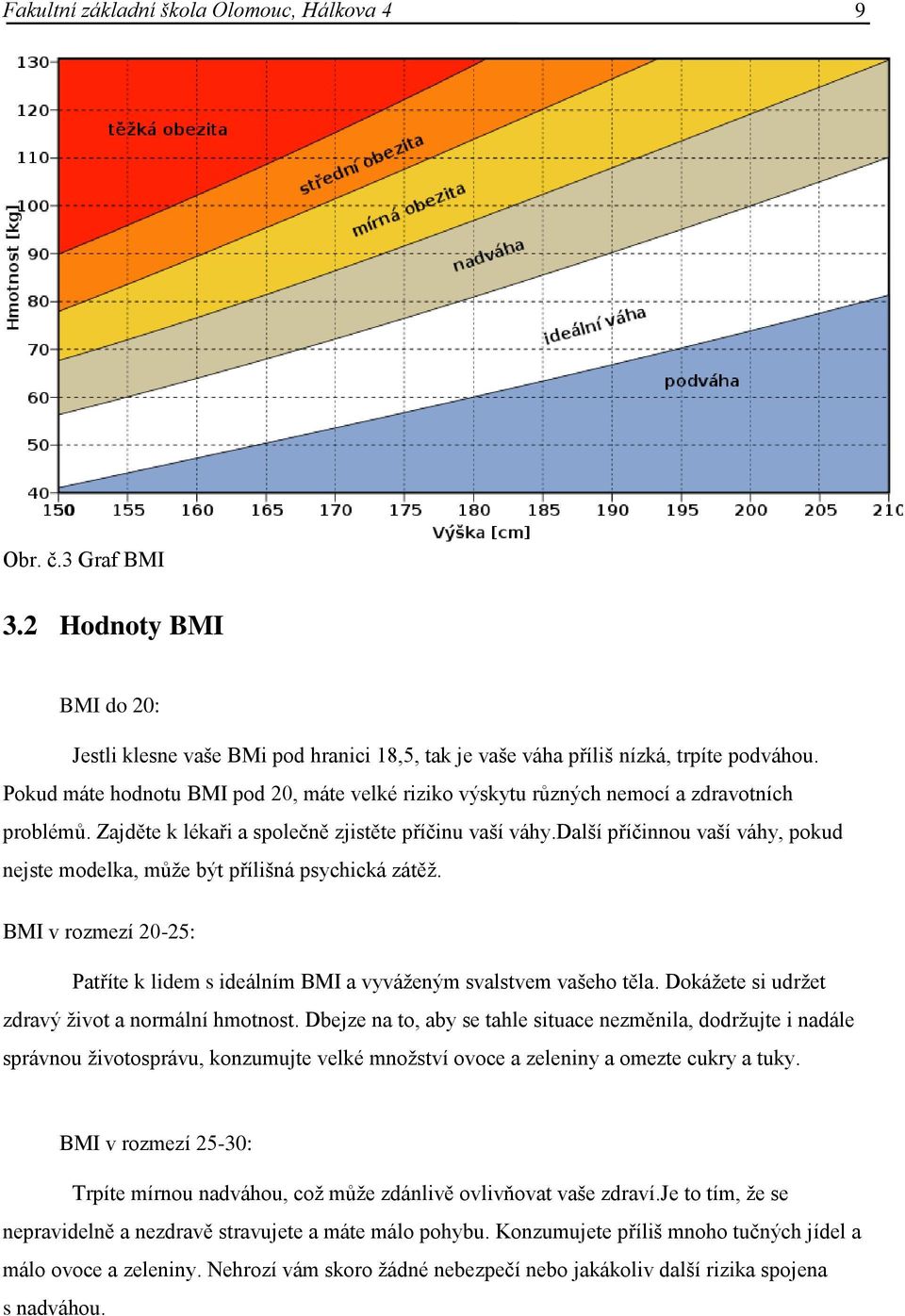 další příčinnou vaší váhy, pokud nejste modelka, můţe být přílišná psychická zátěţ. BMI v rozmezí 20-25: Patříte k lidem s ideálním BMI a vyváţeným svalstvem vašeho těla.