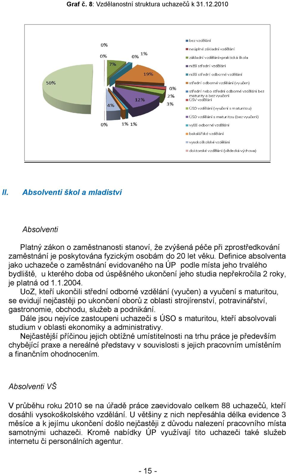 Definice absolventa jako uchazeče o zaměstnání evidovaného na ÚP podle místa jeho trvalého bydliště, u kterého doba od úspěšného ukončení jeho studia nepřekročila 2 roky, je platná od 1.1.2004.