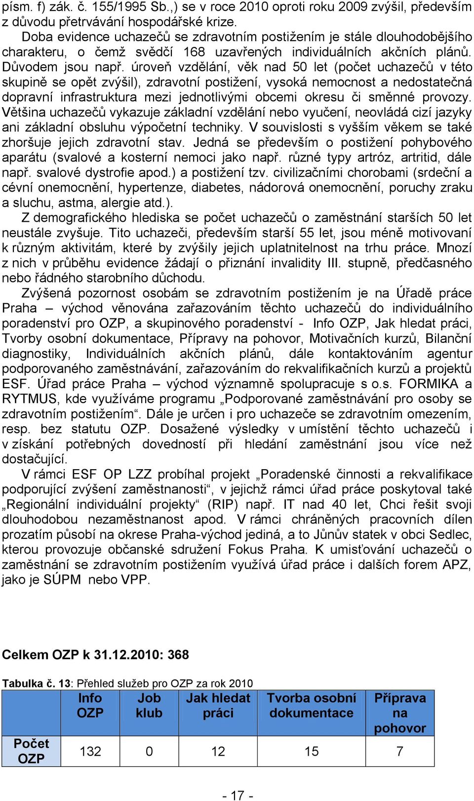 úroveň vzdělání, věk nad 50 let (počet uchazečů v této skupině se opět zvýšil), zdravotní postiţení, vysoká nemocnost a nedostatečná dopravní infrastruktura mezi jednotlivými obcemi okresu či směnné