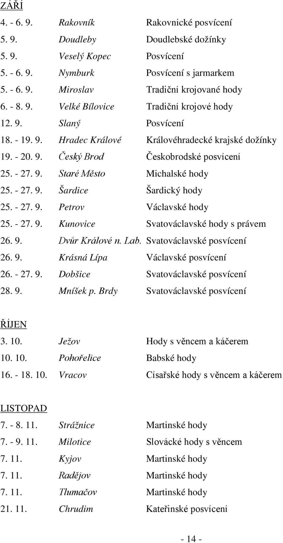 - 27. 9. Šardice Šardický hody 25. - 27. 9. Petrov Václavské hody 25. - 27. 9. Kunovice Svatováclavské hody s právem 26. 9. Dvůr Králové n. Lab. Svatováclavské posvícení 26. 9. Krásná Lípa Václavské posvícení 26.