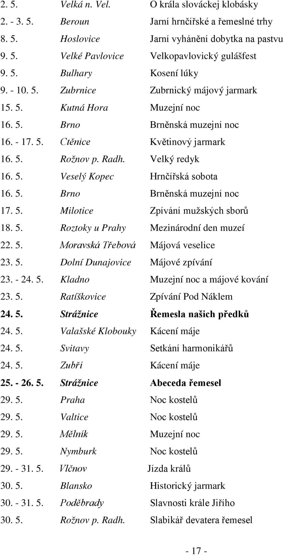 5. Brno Brněnská muzejní noc 17. 5. Milotice Zpívání mužských sborů 18. 5. Roztoky u Prahy Mezinárodní den muzeí 22. 5. Moravská Třebová Májová veselice 23. 5. Dolní Dunajovice Májové zpívání 23.