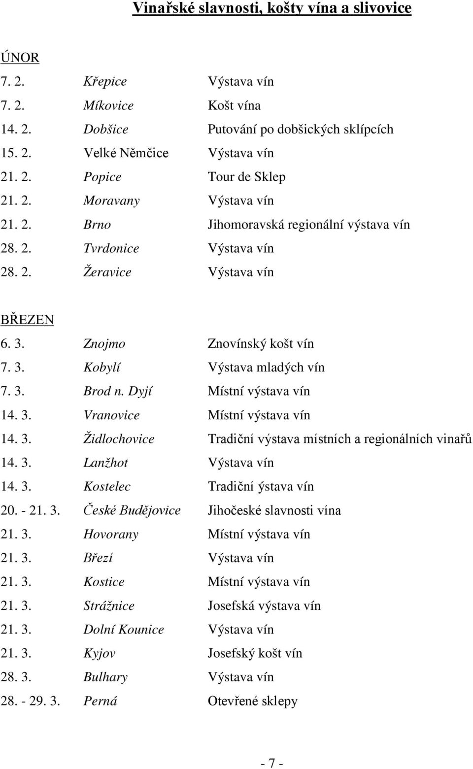 3. Brod n. Dyjí Místní výstava vín 14. 3. Vranovice Místní výstava vín 14. 3. Židlochovice Tradiční výstava místních a regionálních vinařů 14. 3. Lanžhot Výstava vín 14. 3. Kostelec Tradiční ýstava vín 20.