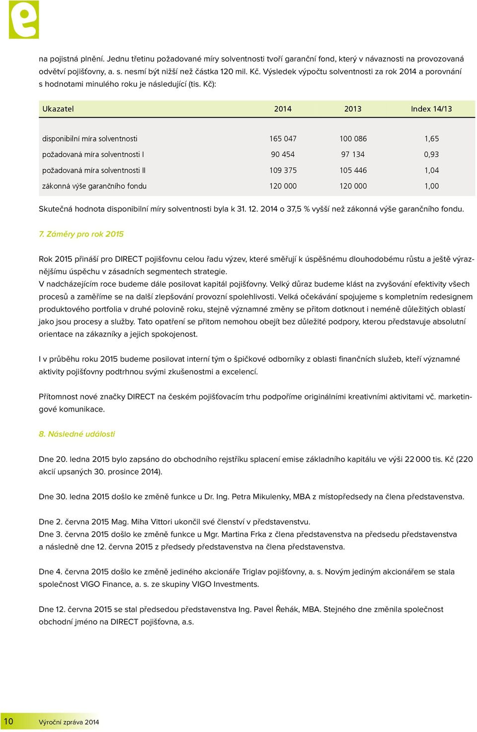 Kč): Ukazatel 2014 2013 Index 14/13 disponibilní míra solventnosti 165 047 100 086 1,65 požadovaná míra solventnosti I 90 454 97 134 0,93 požadovaná míra solventnosti II 109 375 105 446 1,04 zákonná