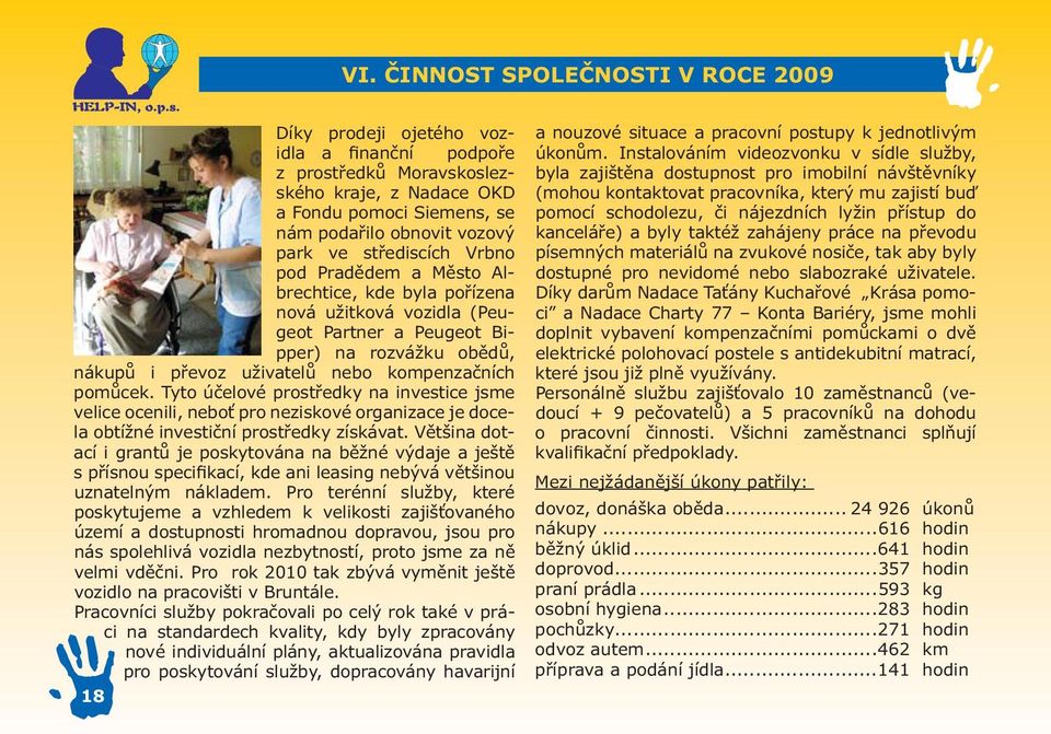 kanceláře) a byly taktéž zahájeny práce na převodu písemných materiálů na zvukové nosiče, tak aby byly dostupné pro nevidomé nebo slabozraké uživatele.