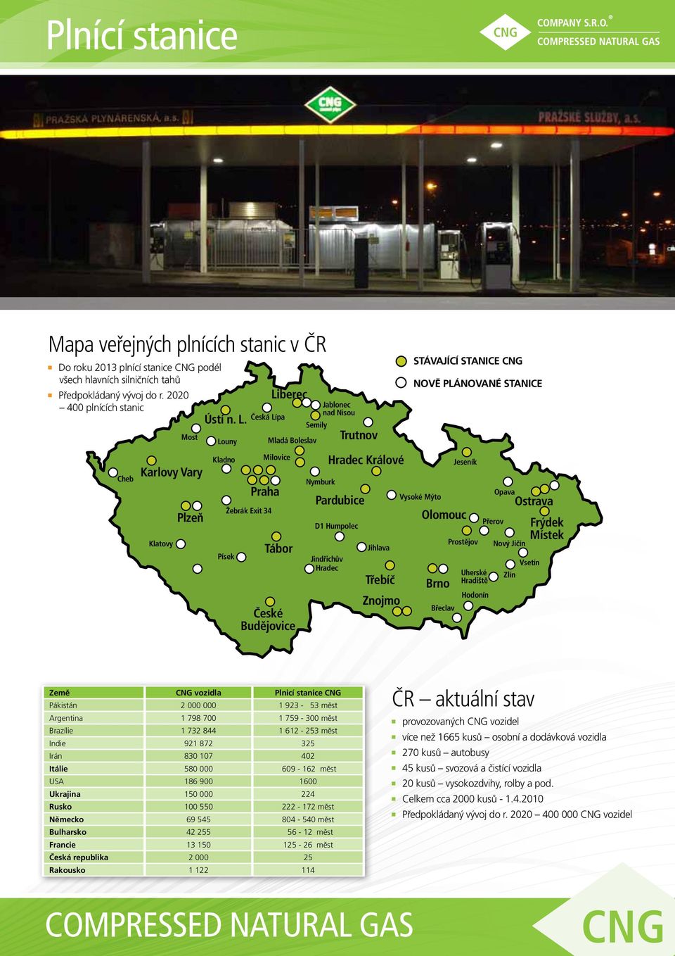 Louny Kladno Česká Lípa Praha Žebrák Exit 34 Písek Liberec Mladá Boleslav Milovice Tábor České Budějovice Semily Jablonec nad Nisou Nymburk D1 Humpolec Jindřichův Hradec Trutnov Hradec Králové