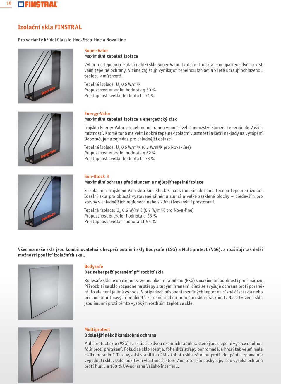 Tepelná izolace: U g 0,6 W/m²K Propustnost energie: hodnota g 50 % Prostupnost světla: hodnota LT 71 % Energy-Valor Maximální tepelná izolace a energetický zisk Trojsklo Energy-Valor s tepelnou