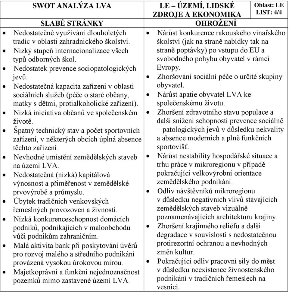 Nízká iniciativa občanů ve společenském ţivotě. Špatný technický stav a počet sportovních zařízení, v některých obcích úplná absence těchto zařízení.